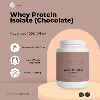 Protein (Chocolate) + Creatine