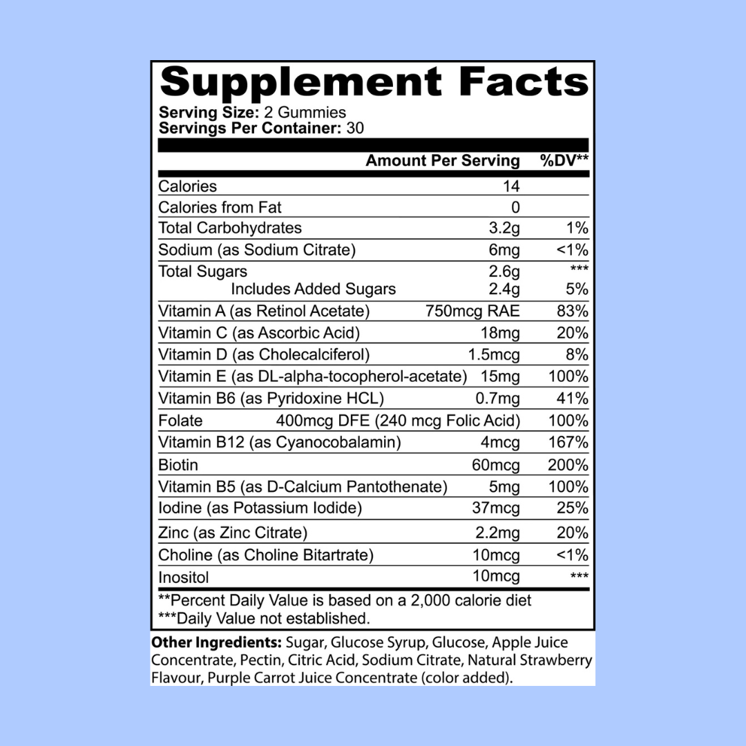 Multivitamin Gummies