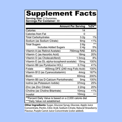 Multivitamin Gummies